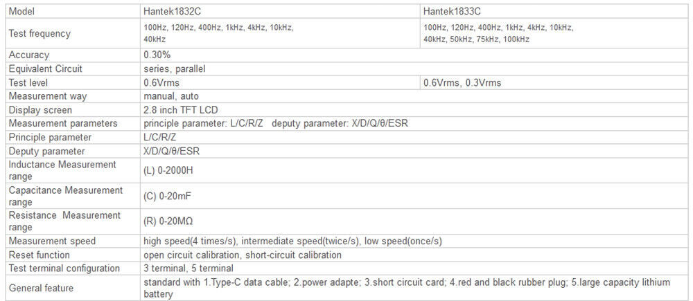 Hantek Digital Handheld LCR Meter Inductance Capacitance Resistance Tester Auto
