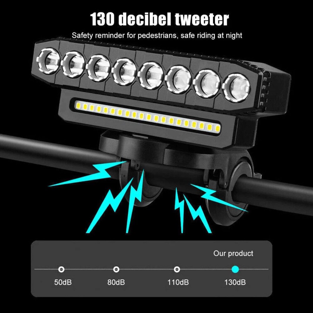 Bicycle Front Headlight Super Bright LED Bike Light Fit Type-C Charging