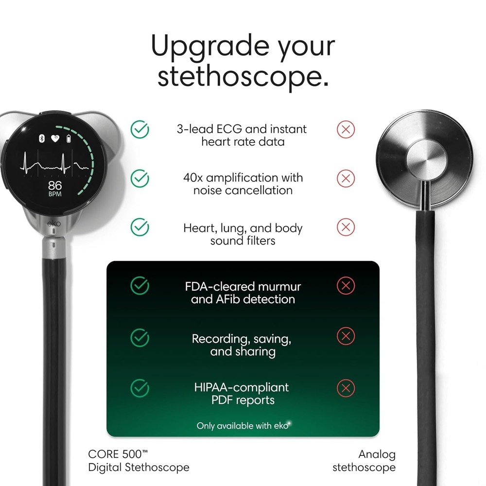 Silver CORE 500 Digital Stethoscope - Durable, Water-Resistant & -Cleared