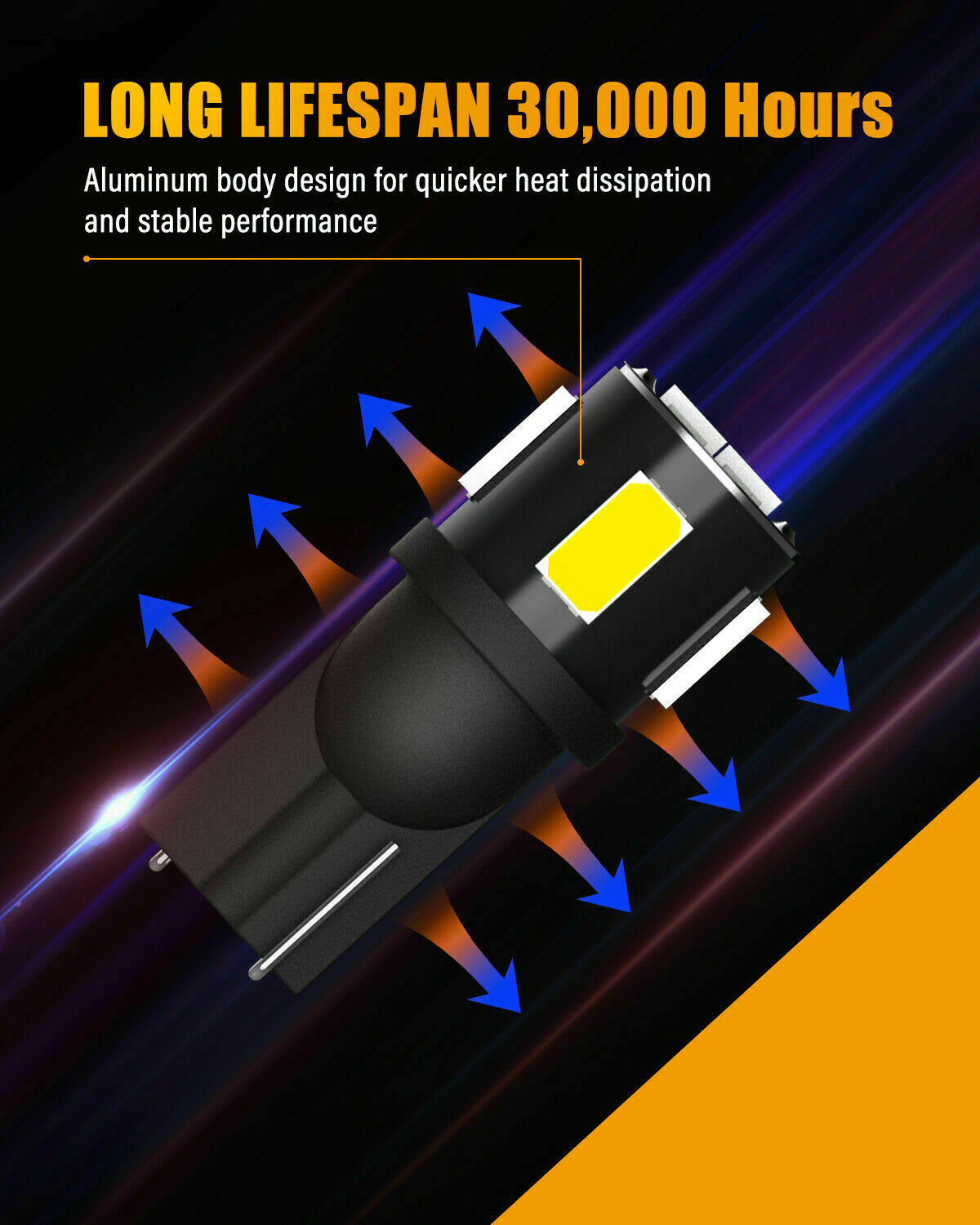 10pcs LED T10 194 168 W5W Canbus White Dome License Side Marker Light Bulb 6000K