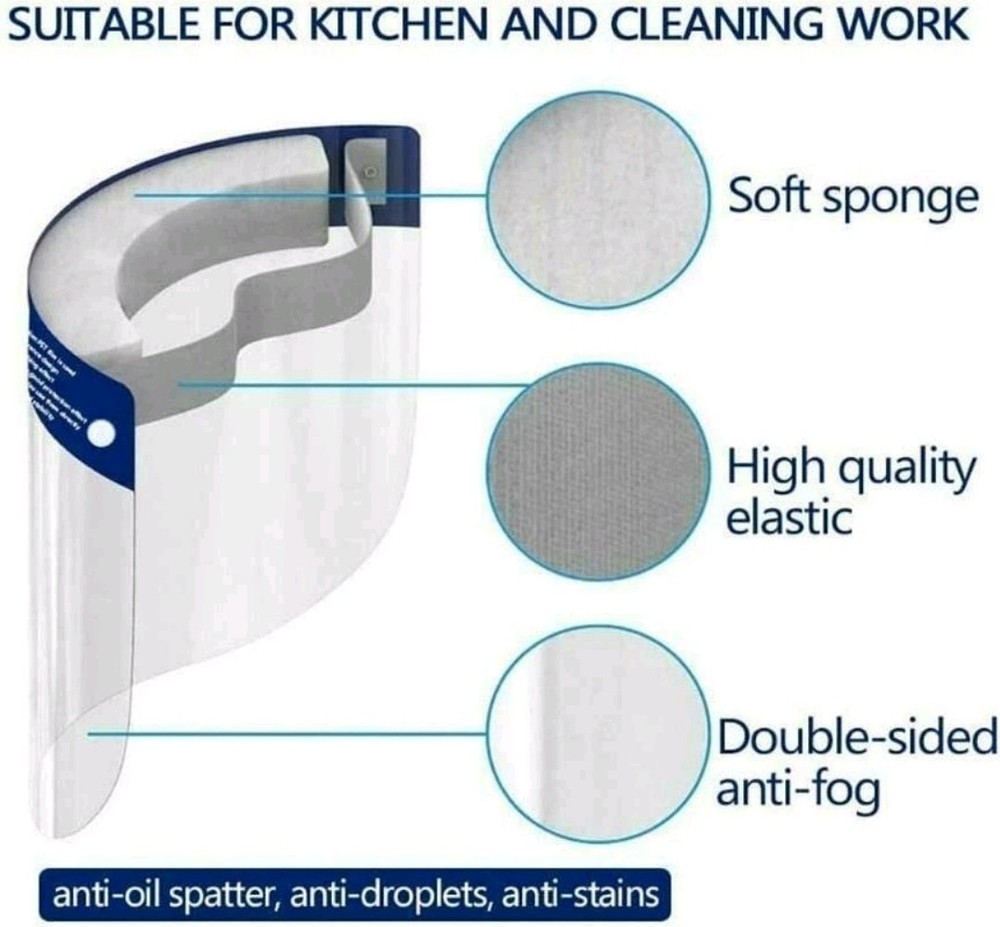 Face Shield 12Pc, Reusable FaceShield Clear Washable, Face Anti-Splash