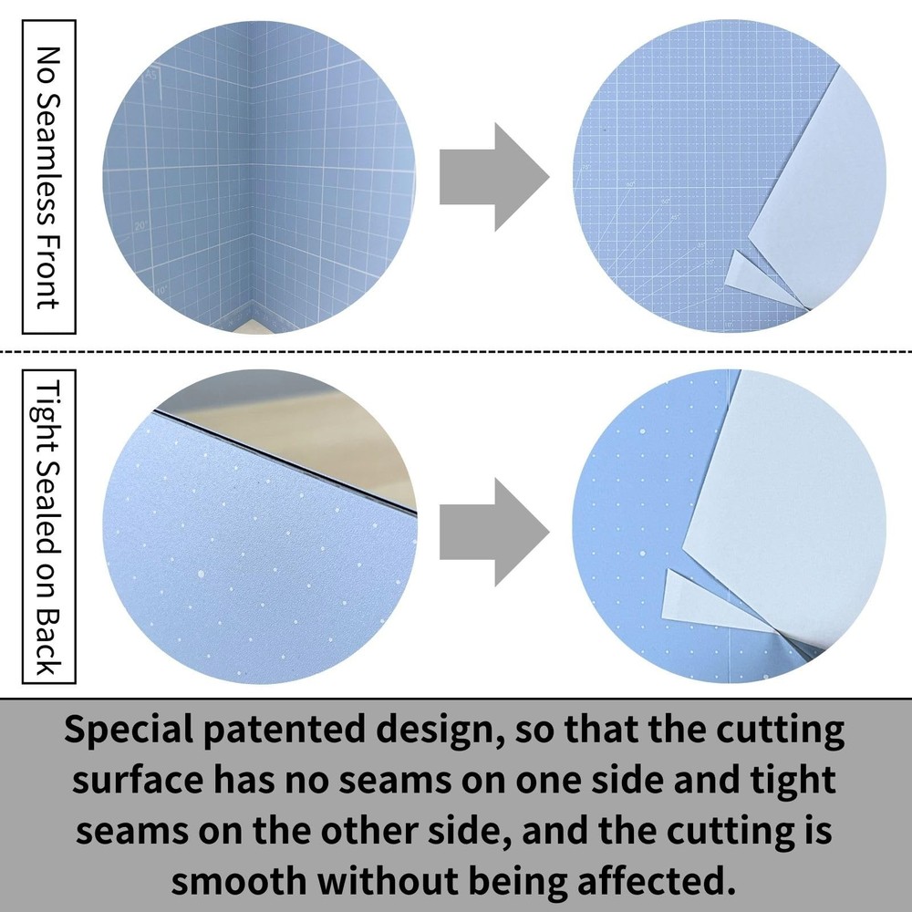 Flip Cutting Mat Note, A2 (Cm Version), 18"x24" (45x60 cm), Foldable, Suitabl...