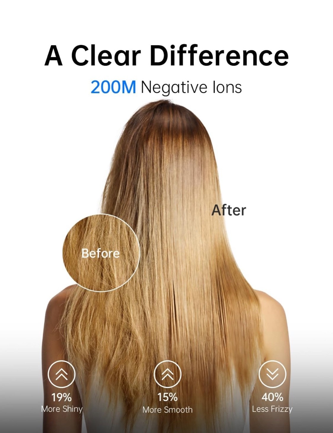 Laifen Swift Hair Dryer (# LF03 - Silver Blue, Brand New)