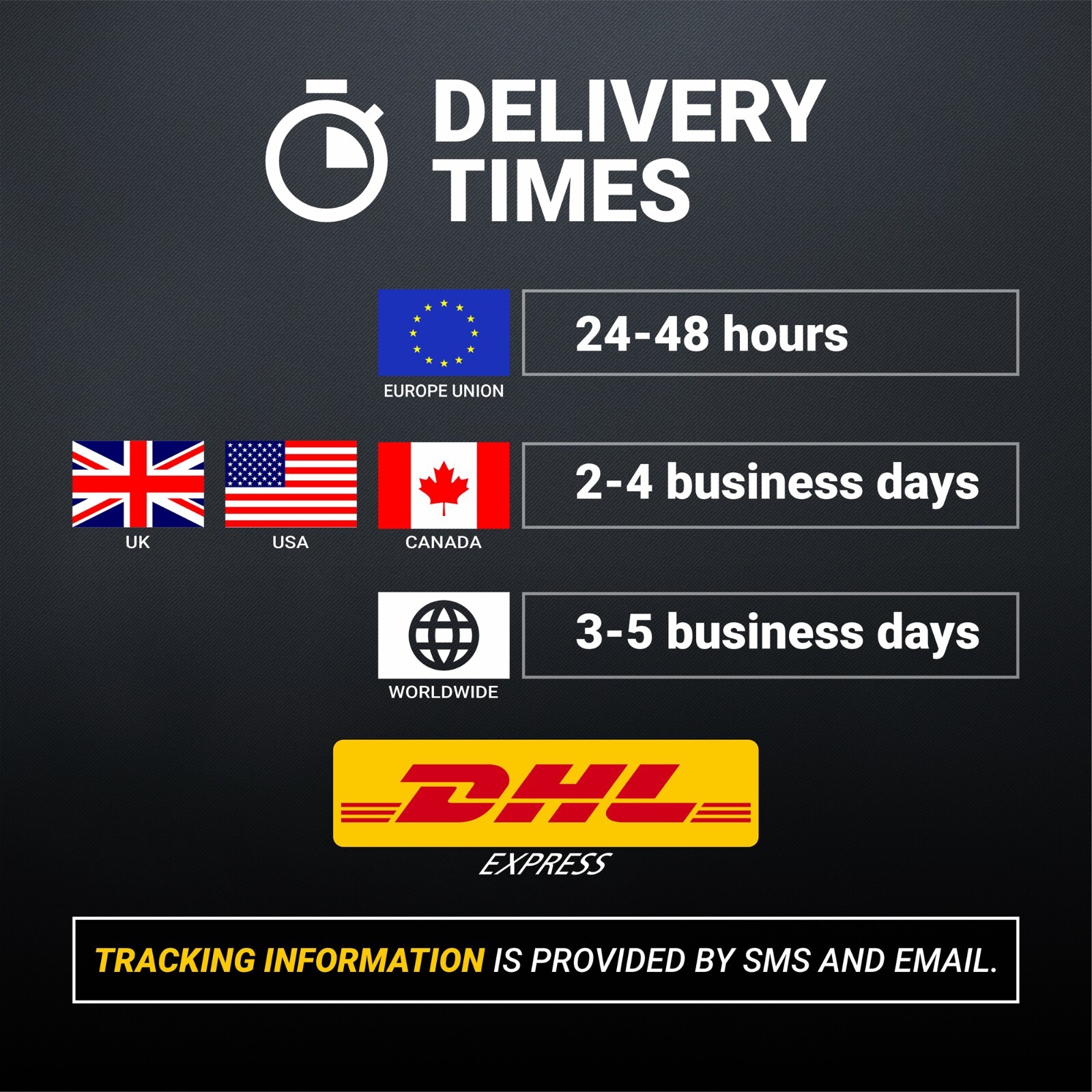 Plastics + Graphics KTM 2017 2018 2019 XC-W XCF-W EXC EXC-F