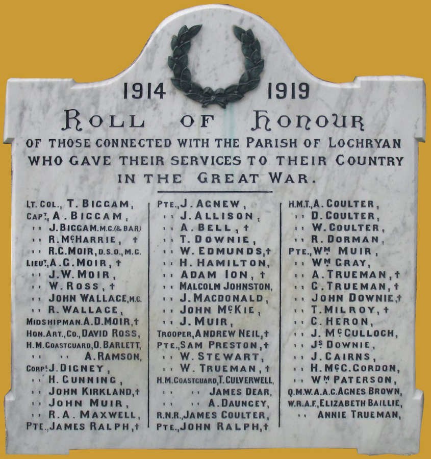 Scots Guards PIPER Killed in Action 1917 Police Constable Stranraer WW1 Medals