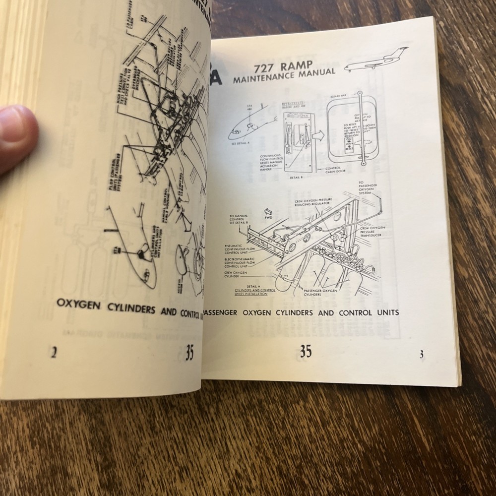 Boeing 727 Ramp Maintenance Manual
