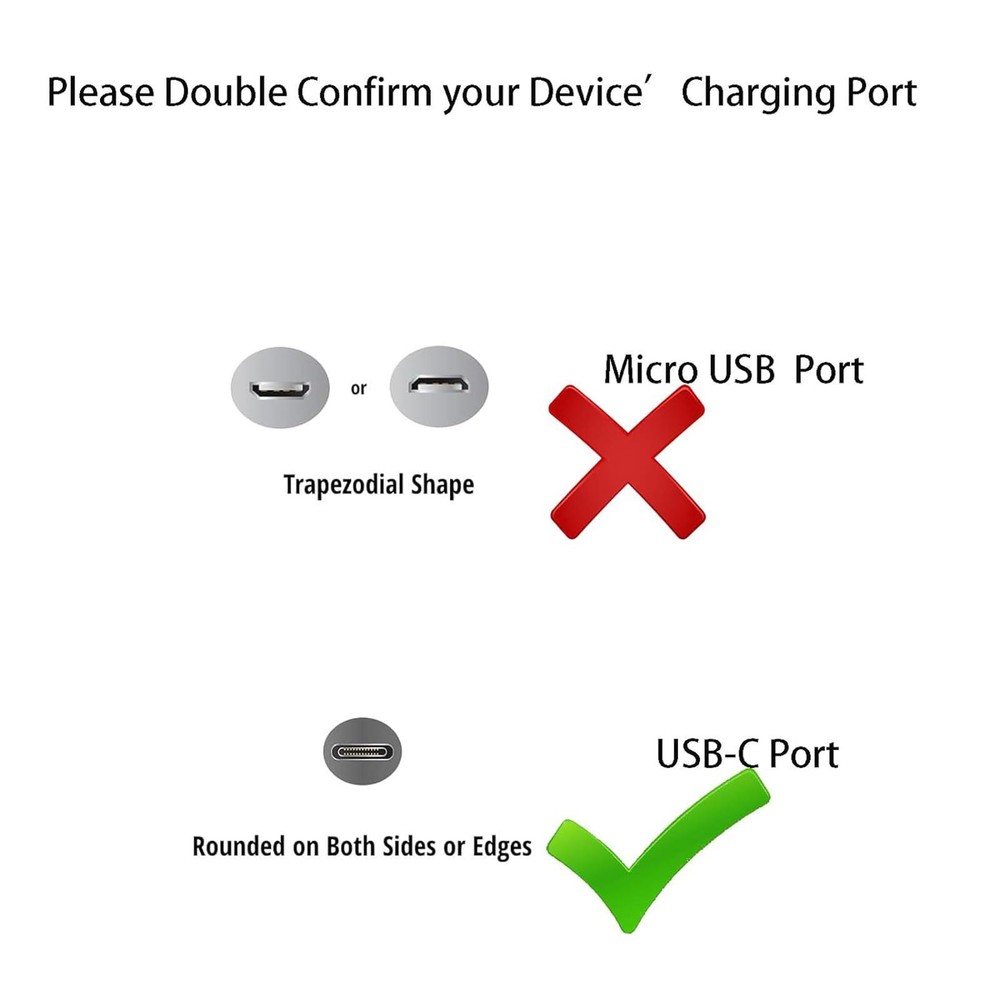 4 Pack 25 ft USB C Cable for CCTV WiFi Security Camera, Type-C Extension Cord...