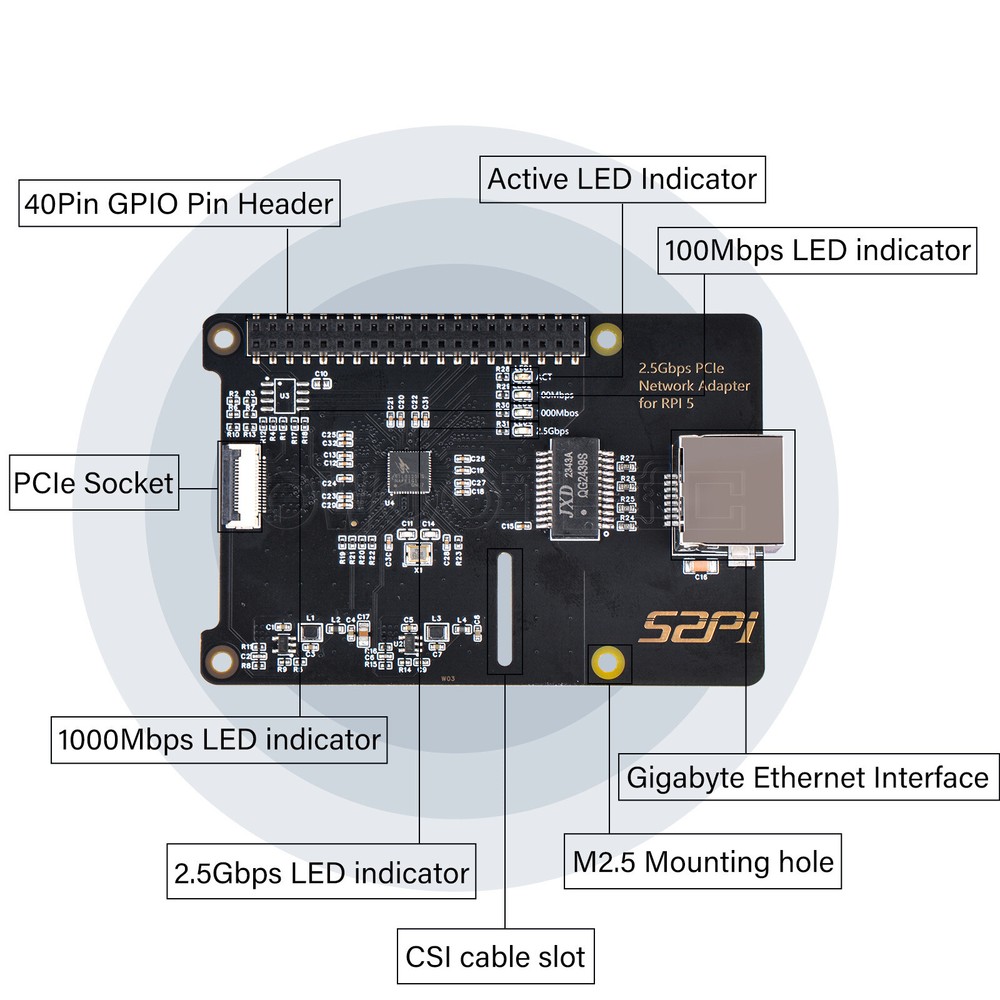 W03 2.5Gbps PCIe Network Adapter Expansion Board For Raspberry Pi 5