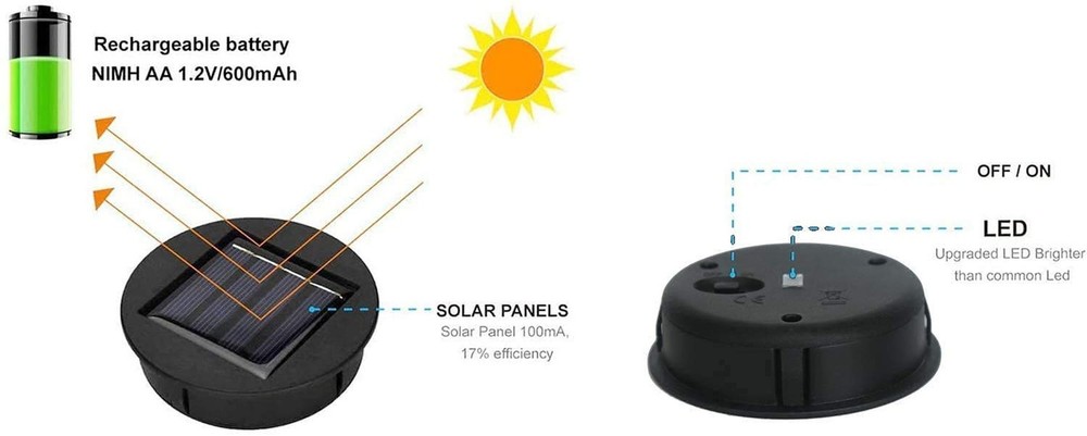 Gift Bundle 2 Items: 2 Pc Solar Lantern Bronze, 1 Pc Solar Replacement Top