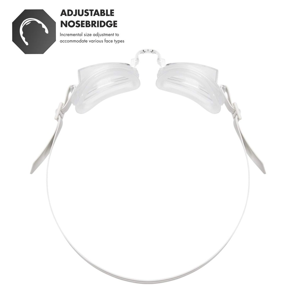 TYR Racetech Performance Goggle (Clear), 7.2 x 2.8 x x x 2.2", Clear