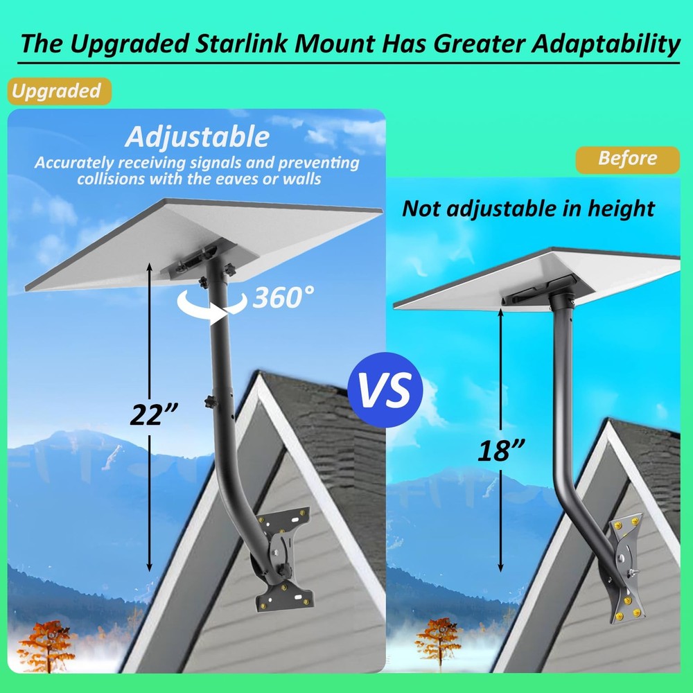 Starlink Gen3 mounts