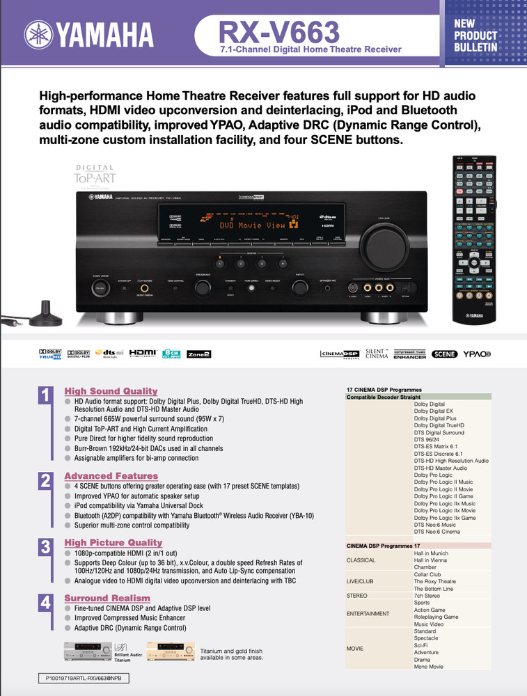 Yamaha RX-V663 Receiver