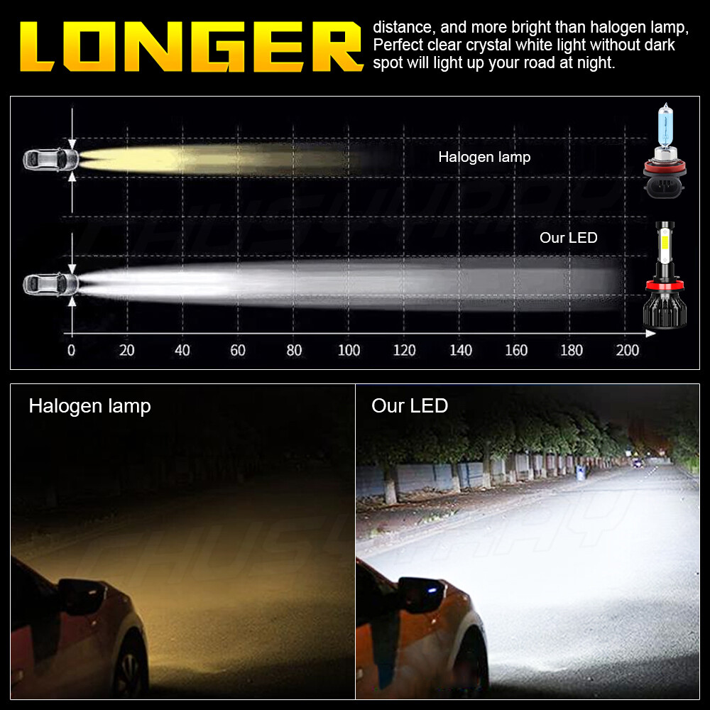 4-Sides H11 LED Headlight Kit Low Beam Bulbs Super Bright 6500K White 380000LM