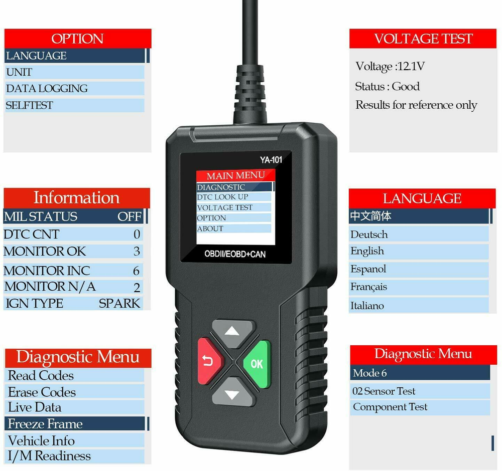 KINGBOLEN YA101 OBD2 Scanner Code Reader Car Check Engine Fault Diagnostic Tool