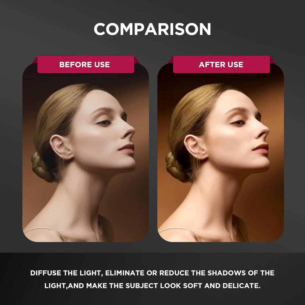 33" Translucent White Soft Umbrella & Silver Reflector Diffuser Lighting Kit