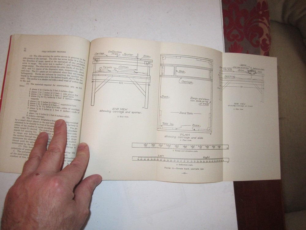 1935 U.S. FIELD ARTILLERY MANUAL ON TRAINING - TUB E