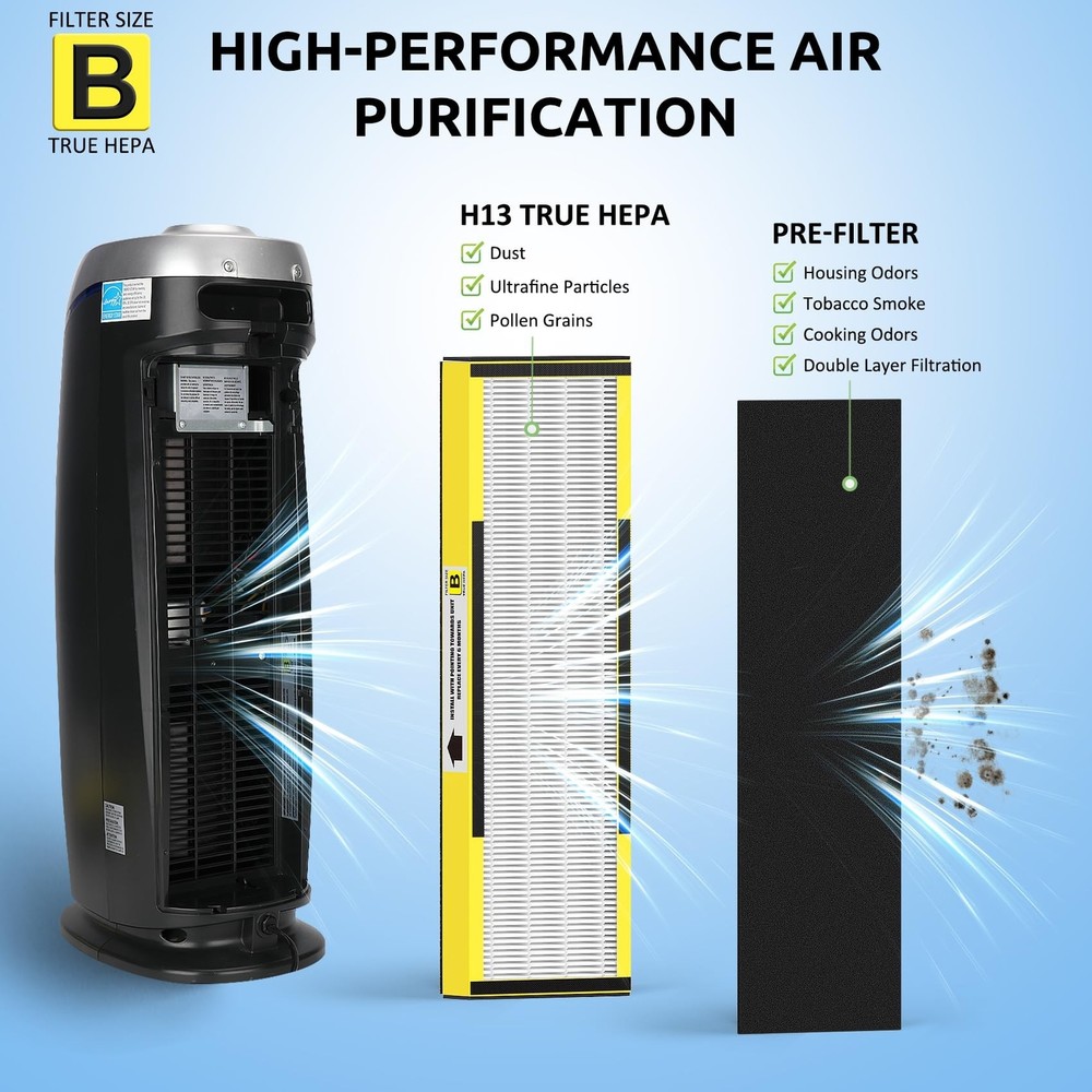 FLT4825 HEPA Filter B Replacement for Guardian Technologies AC4825E AC4300 AC...