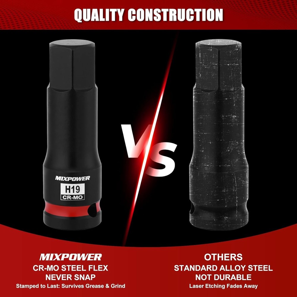 MIXPOWER 1/2" Drive 19mm Hex Impact Bit Socket, Allen Bit Socket, CR-MO Steel, M