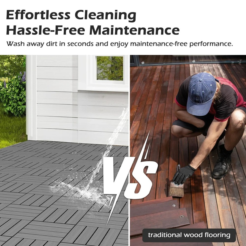 36Pcs HDPE Interlocking Deck,Waterproof Snap-Together w/Drainage Design,Grey
