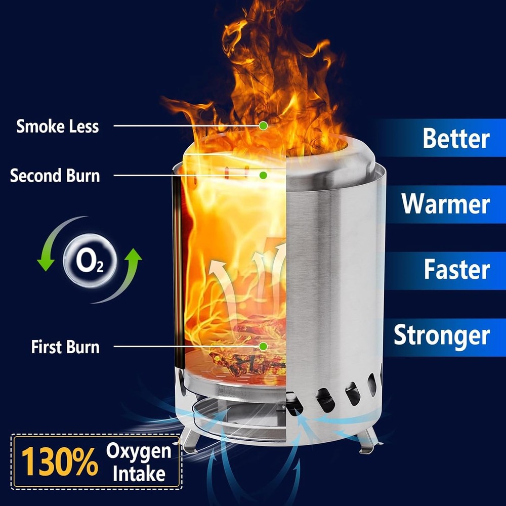 HGD Tabletop Fire Pit, Smokeless Firepit Outdoor, Mini Fire Pit for with Carry B