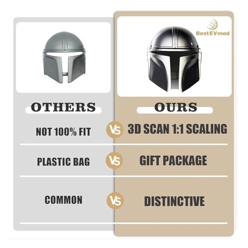 Mando Style Universal Car Engine Start Stop Button Cover Anti-Scratch Silver