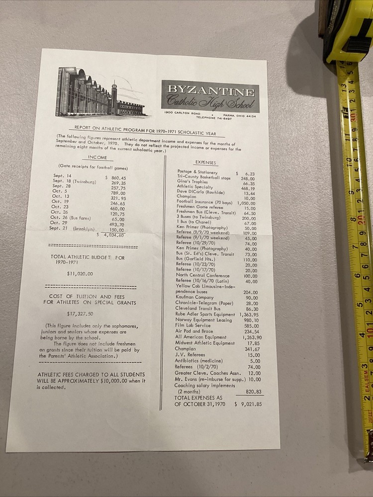 1970-1971 Byzantine Catholic High School Athletic Program Invoice Sheet