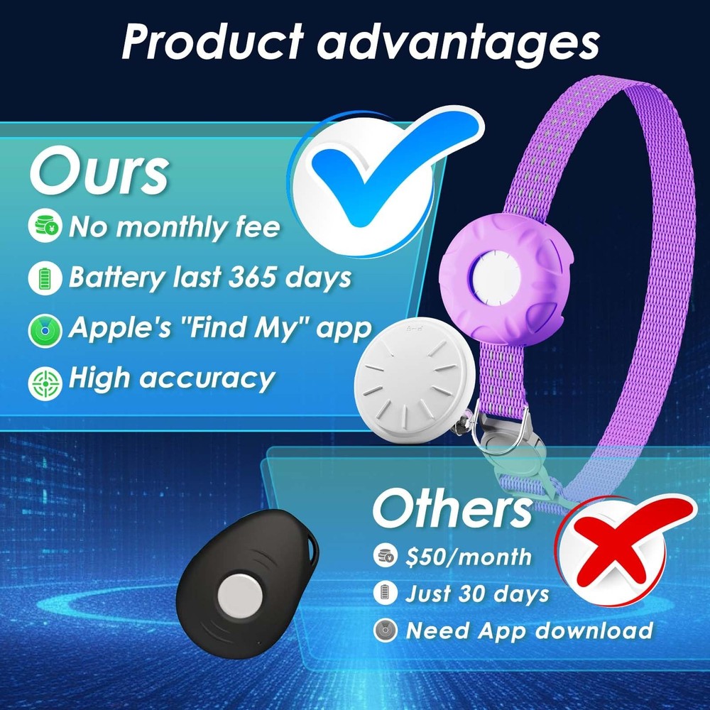 Cat Tracker, GPS Tracker Compatible with Apple Find My App(Only iOS), Waterpr...