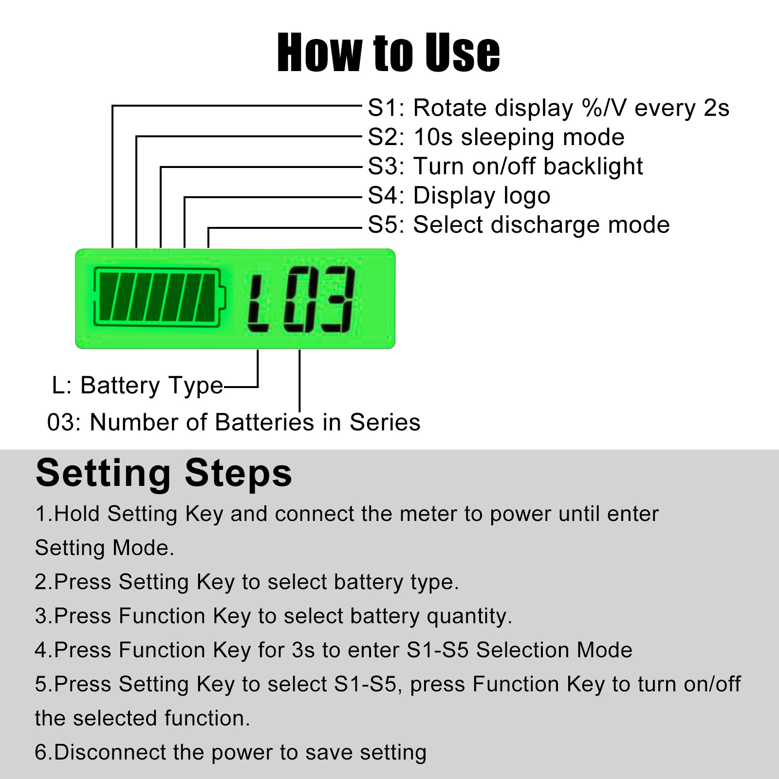 12V/24V/36/48V Battery Status Charge LCD Digital Indicator Monitor Meter Gauge