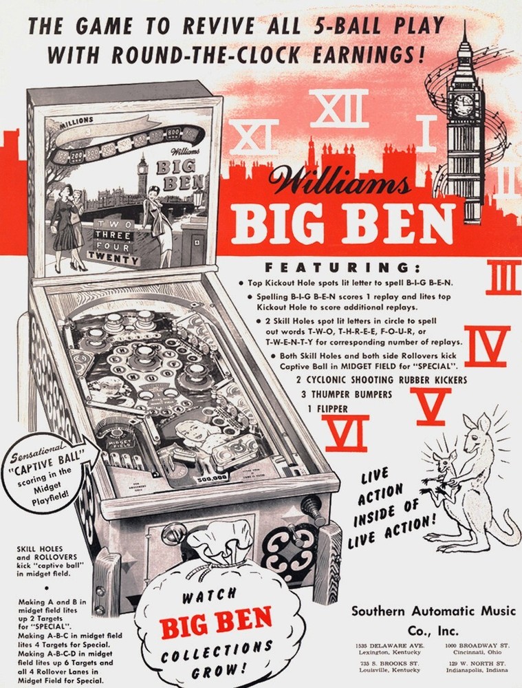 1954 Williams Big Ben Pinball Machine Rubber Ring Kit