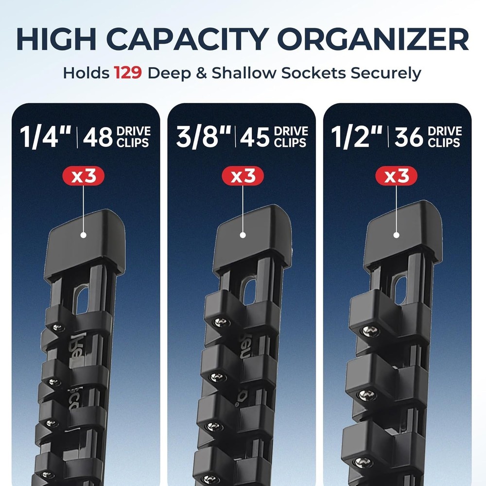 Professional Grade Socket Organizer - 1/4, 3/8, 1/2-Inch