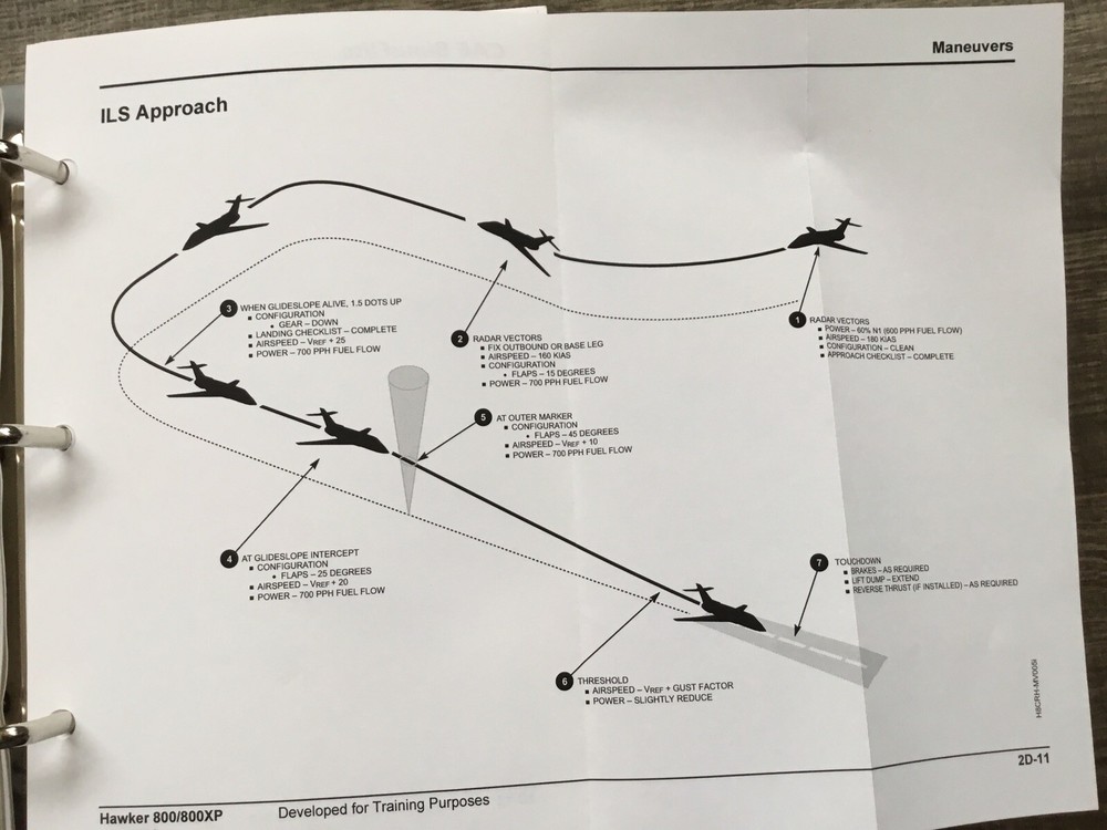 Hawker 800-800XP - Complete Cockpit Reference Handbook - CAE LIKE NEW!