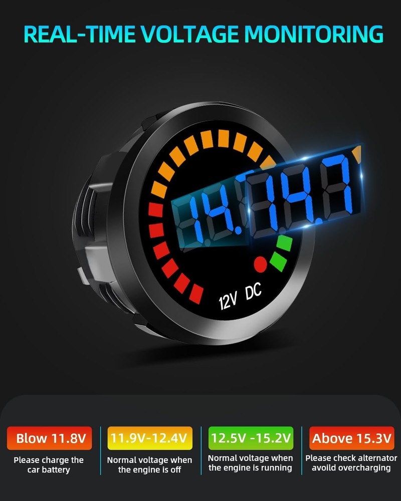 12V Battery Voltage Gauge for Low Voltage & Electrical Issues