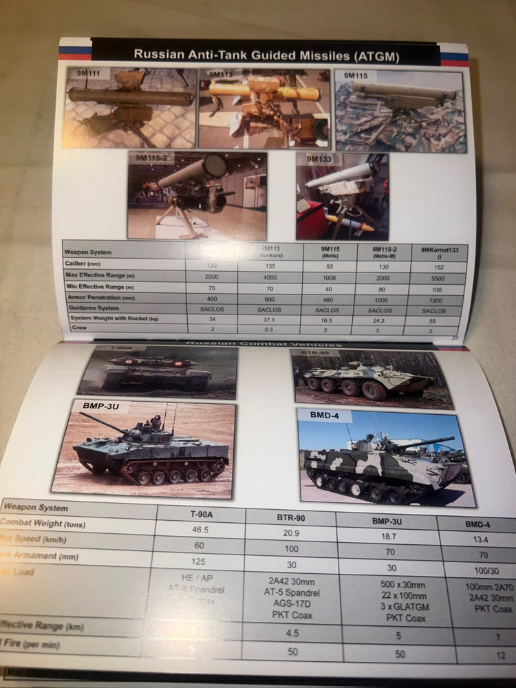Russian Military Quick Ref Guide by US Army GTA, training, mint current 2020