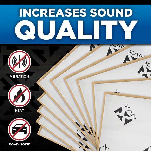 NVX Speaker Accessory Kit with Sound Damping, Roller & Panel Removal Kit