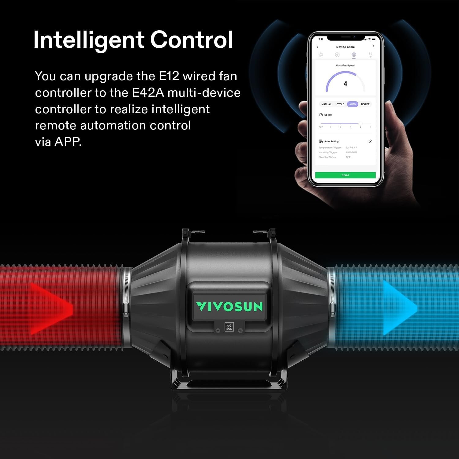 VIVOSUN AeroZesh T6 6'' 408 CFM Inline Duct Fan w/E42A,Carbon Filter &8' Ducting