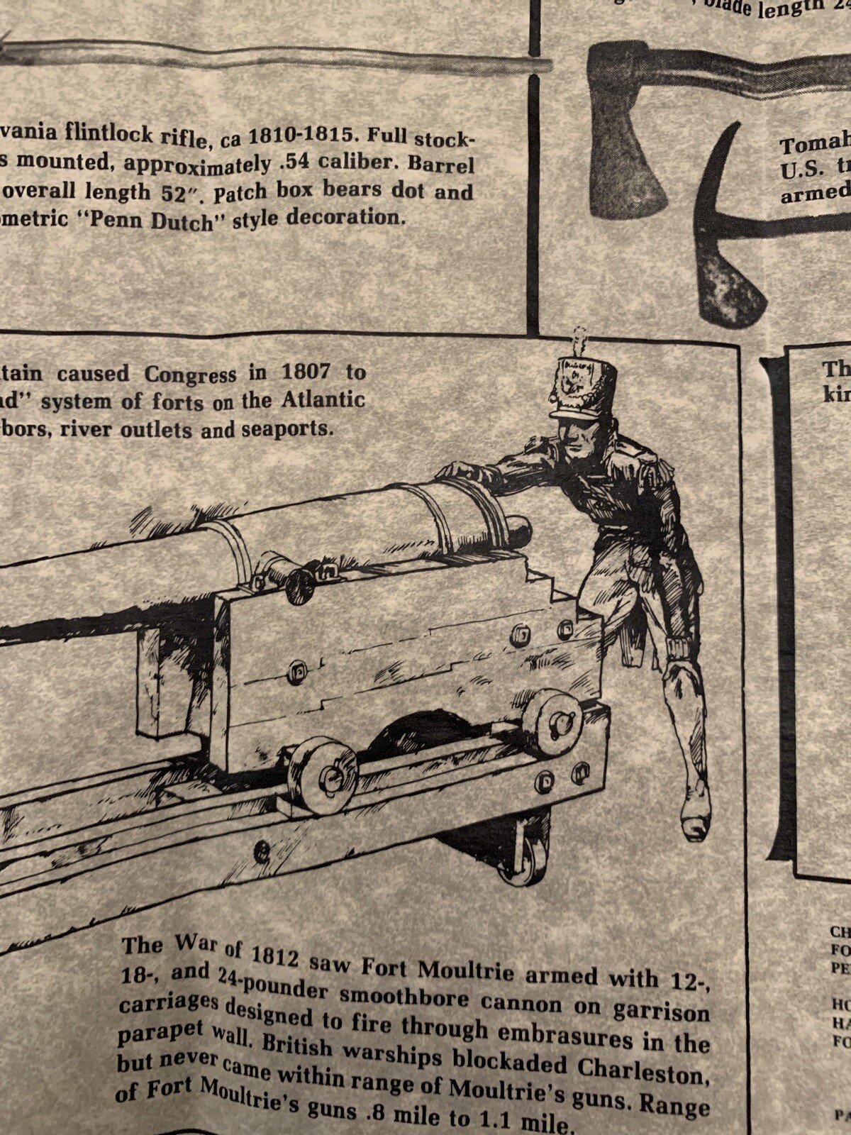 Weapons Of The War of 1812