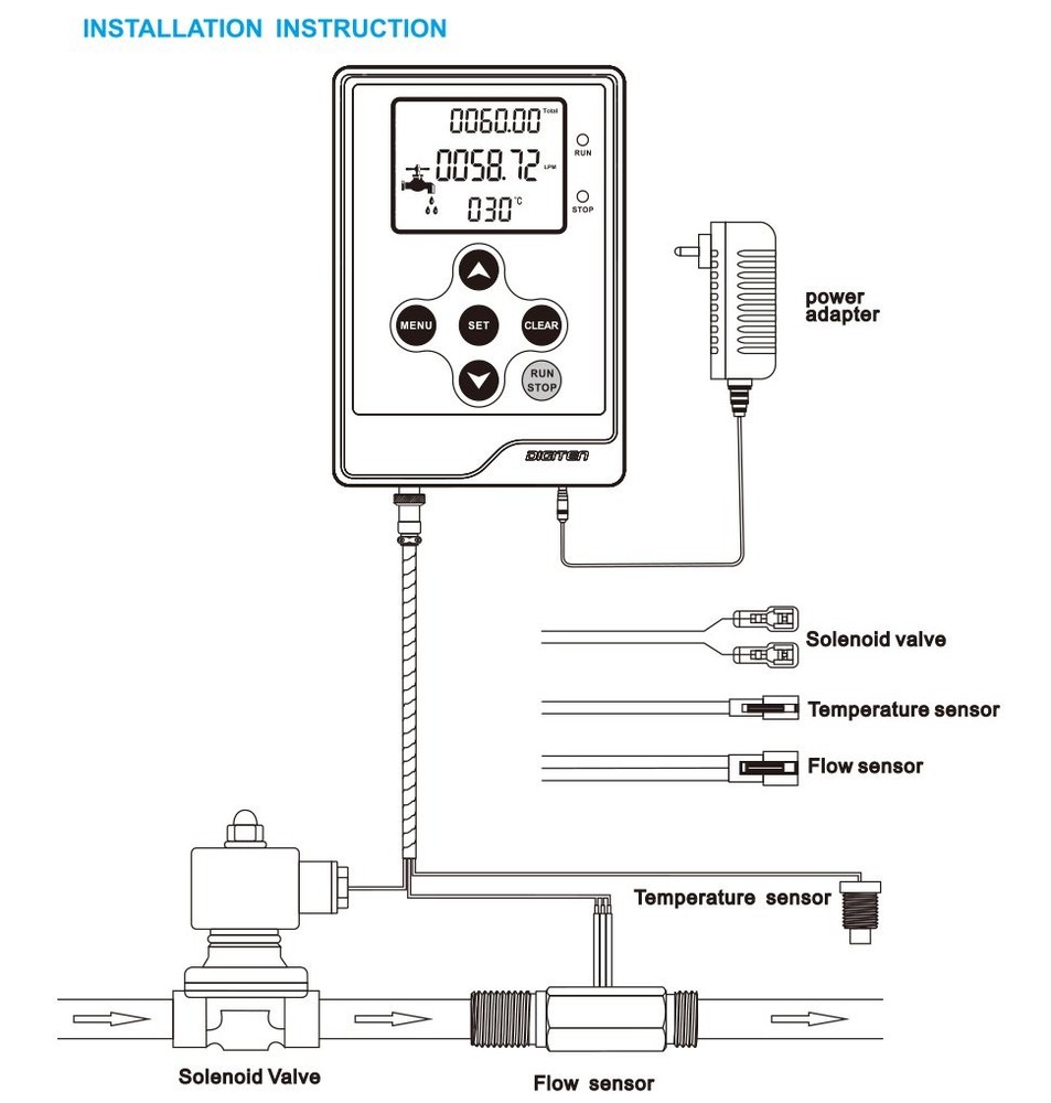 DIGITEN Water Liquid Flow Rate Volume Digital Display Flowmeter Quantitative...