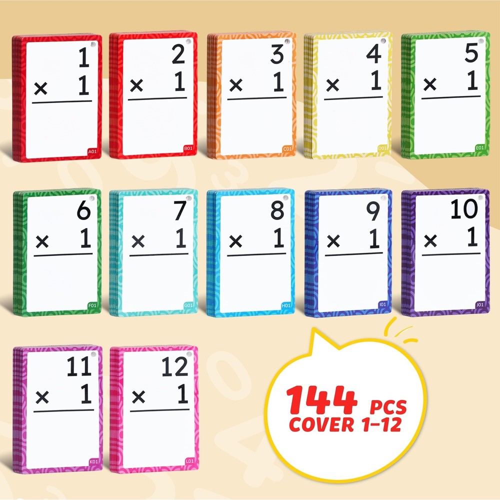 JoyCat Multiplication Flash Cards + Chart- 156 Hole Punched Math Game Flashca...
