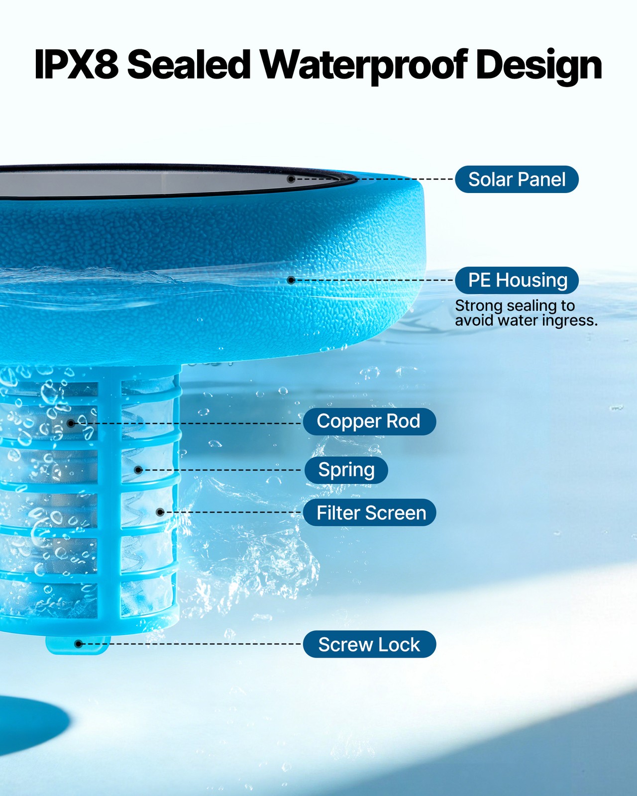 VEVOR Solar Pool Ionizer Round Copper Pool Ionizer Up to 35000 Gal for Pool Blue