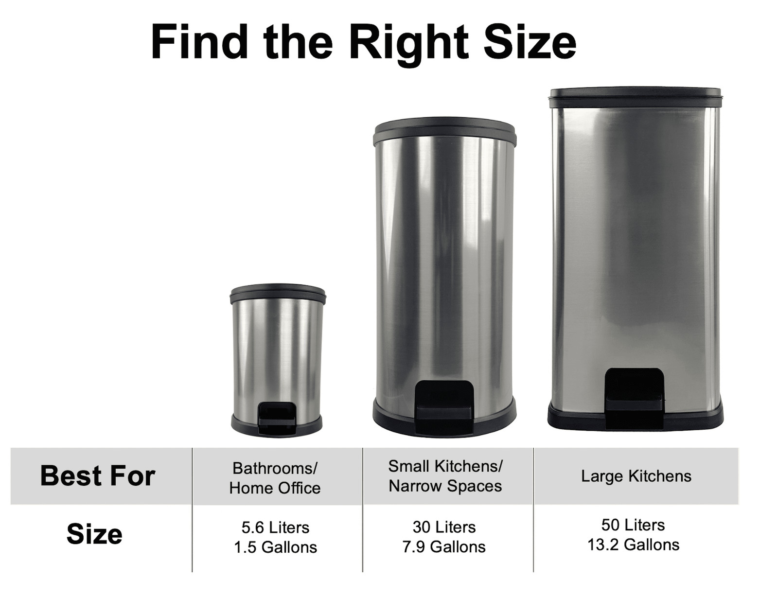 Kitchen Trash Can, 13.2 Gallon Plastic Step Garbage Bin with Lid, Silver