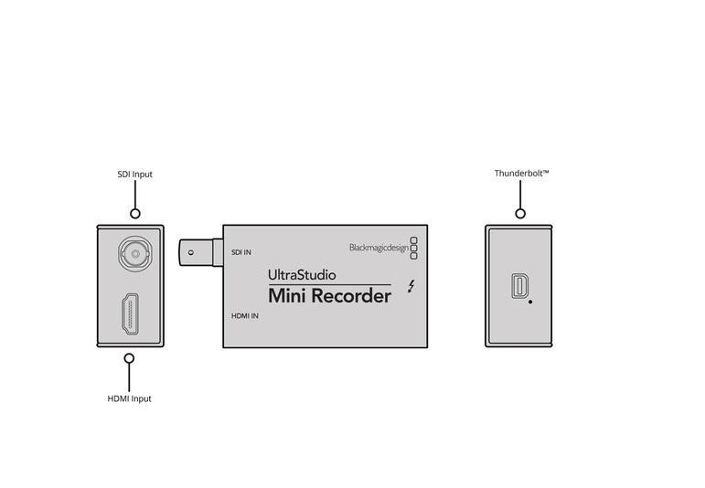 Blackmagic UltraStudio Mini Recorder
