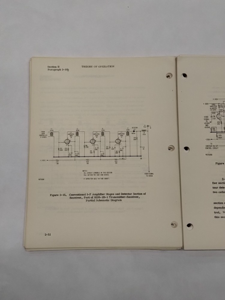 Bendix Airborne Radar System Type RDR-1B-1 Transmitter Receiver Instruction Book
