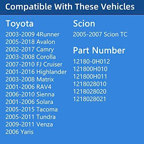 Engine Oil Filler Cap For Avalon Camry Highlander 4Runner Tacoma Tundra Corol