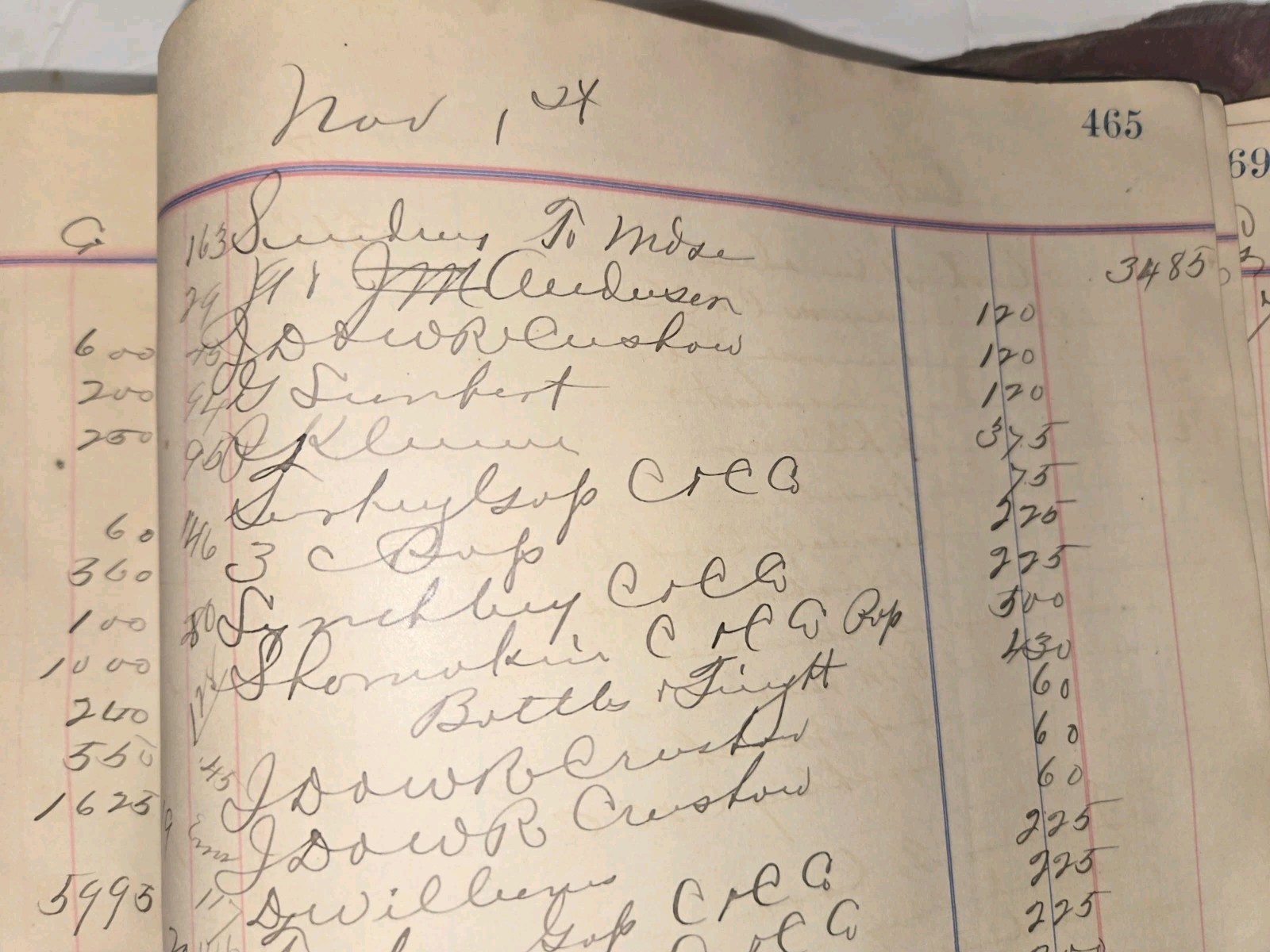 Antique Business Ledger 1892–1896 Vintage Accounting Book Old Financial Records