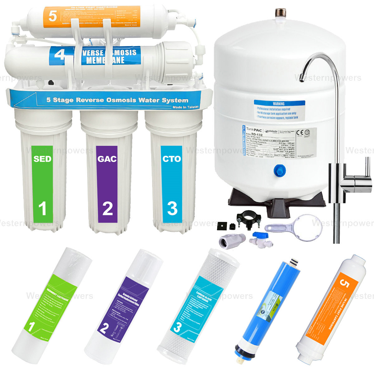 5 Stage Reverse Osmosis System - Drinking Water Filtration System - RO Water