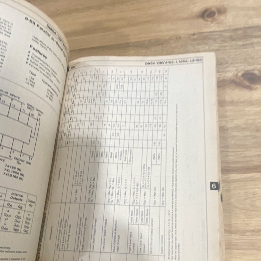National Semiconductor Logic Databook 1981 Manual