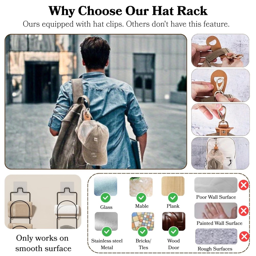 10Pack Over The Door Hat Organizer for baseball caps | Multi-Functional Baseb...