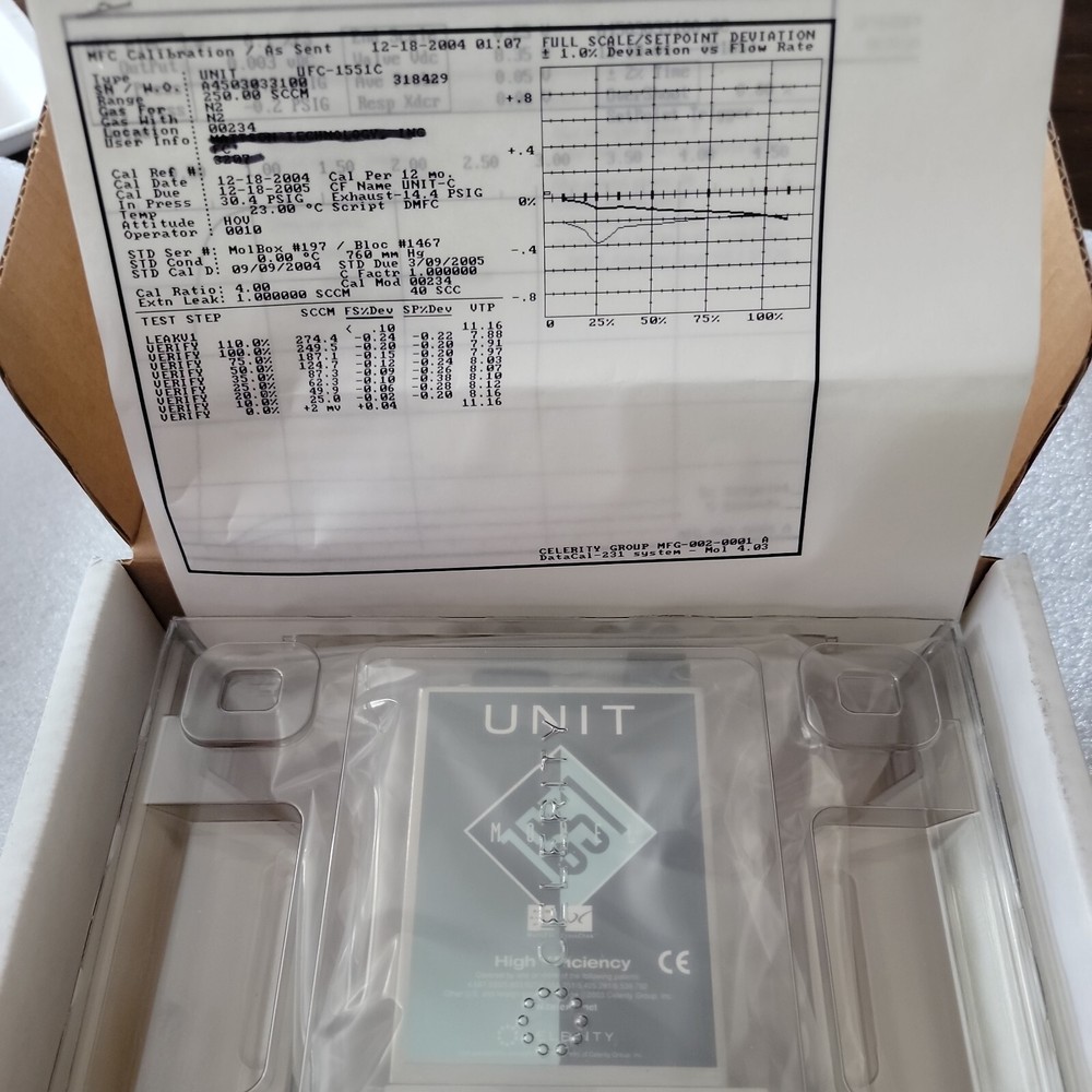 Celerity UFC-1551C Controller MFC UNIT  CF4/N2 100 SCCM Come with Certificate