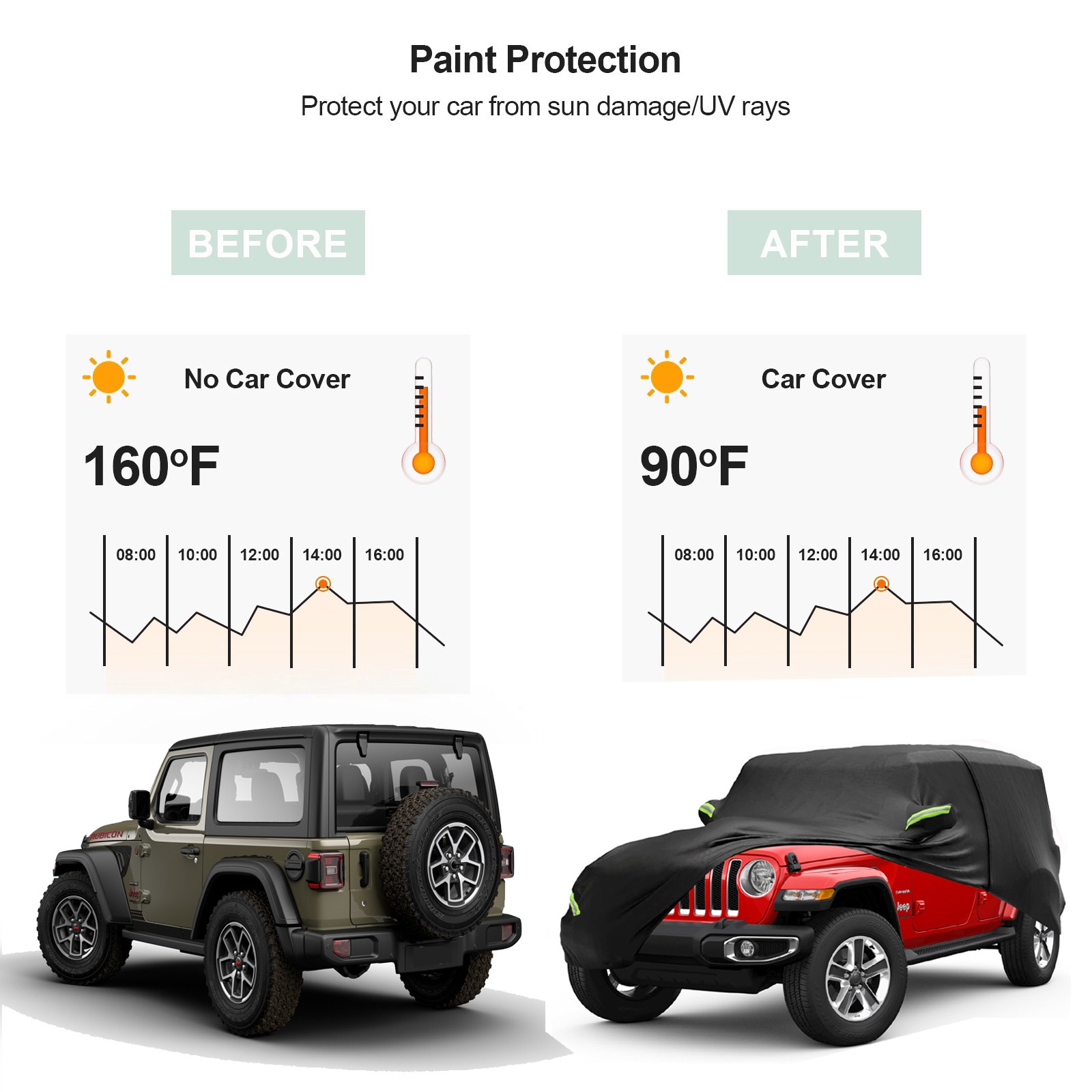 6 Layer CUSTOM FIT For Jeep Wrangler 2 Door Full Car Cover Outdoor Waterproof US