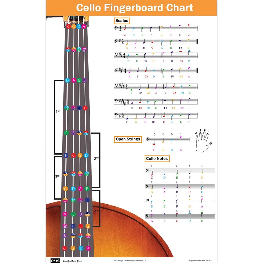 QMG Cello Fingering Chart with Color-Coded Notes, Scales 11x17, Silver